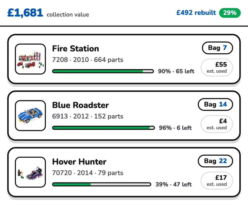 The Gybio collection value bar reading 1,681 pounds collection value and 492 pounds rebuilt at 29 per cent, above three sets showing estimated used values of 55, 4 and 17 pounds.
